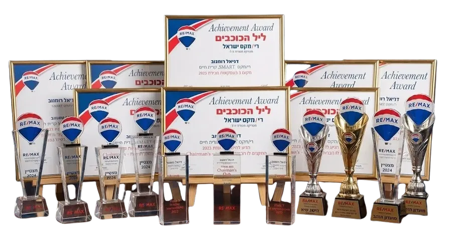 גביעים ותעודות הצטיינות